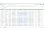 do targeted b2b lead generation